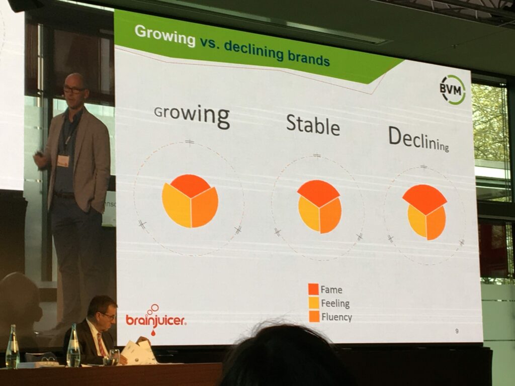 © comrecon Mark Johnson, BrainJuicer