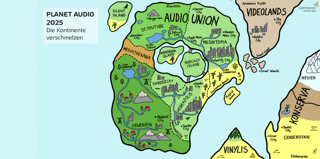 Ansicht des Planet Audio 2025